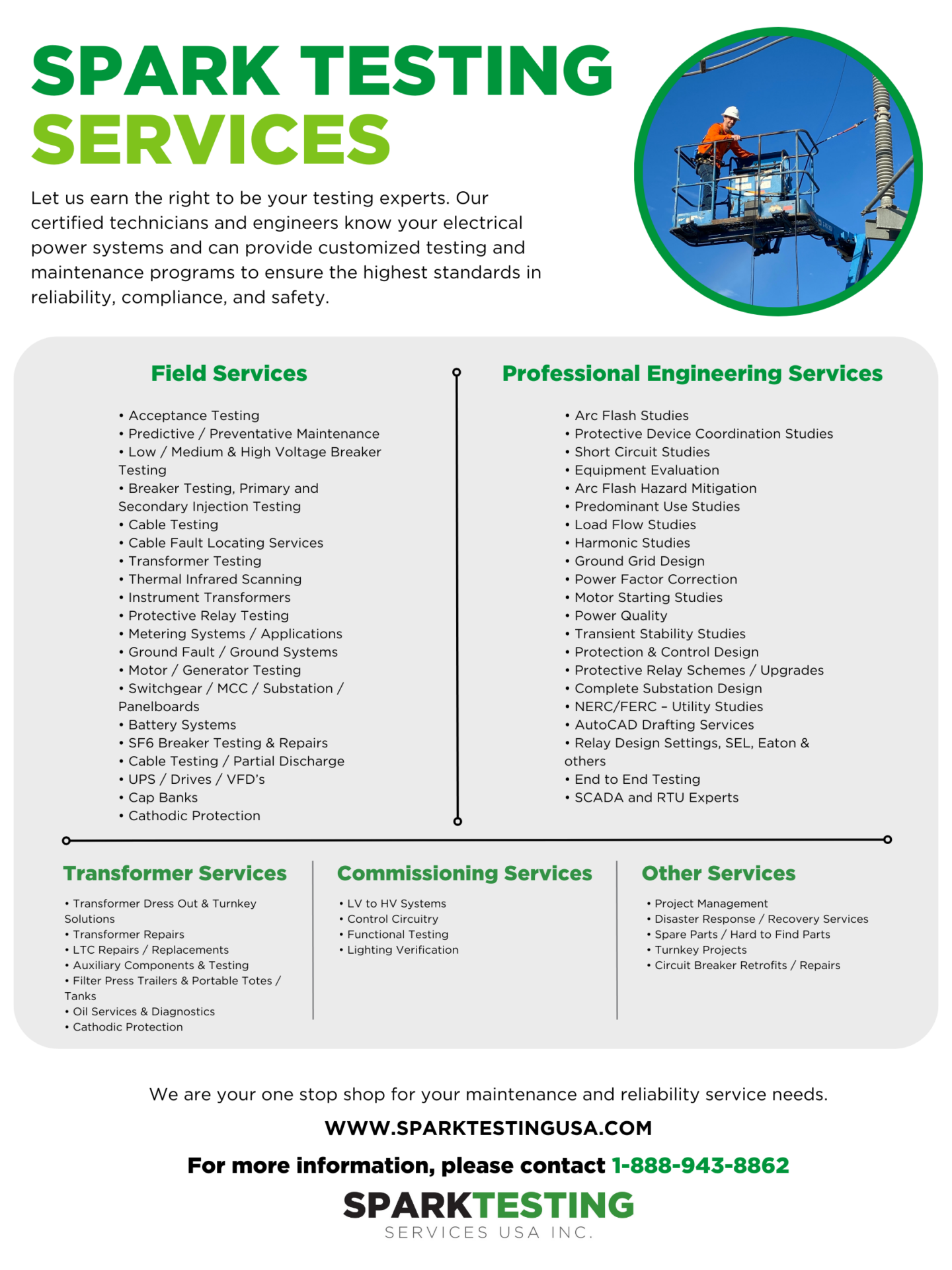 Spark Testing Services USA png